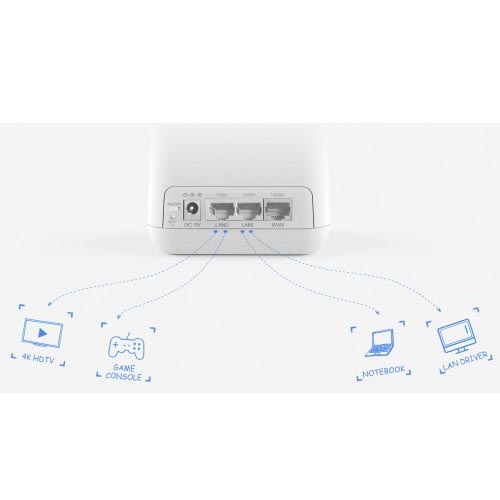 Wavlink WN535K3 AC1200 Hallo Base Whole Home Mesh Router (Touchlink)