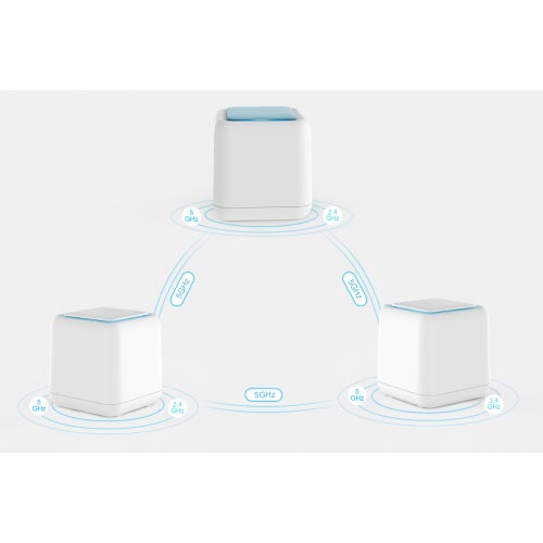 Wavlink WN535K3 AC1200 Hallo Base Whole Home Mesh Router (Touchlink)