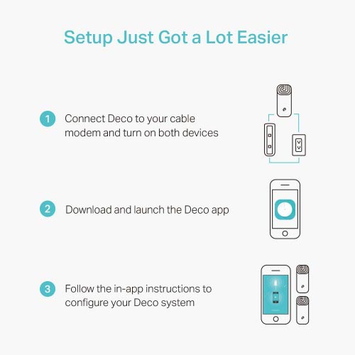 TP-Link Deco E4 2-Pack Mesh Wi-Fi System AC1200 Dual-Band Router