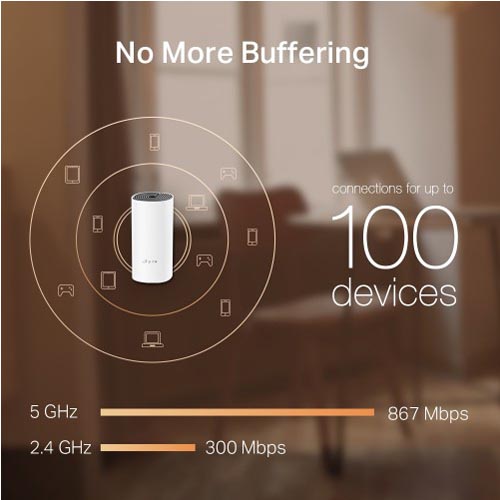 TP-Link Deco E4 3-Pack AC1200 Whole Home Mesh Wi-Fi Router
