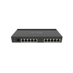 Mikrotik RB4011iGS+RM 10xGigabit Router