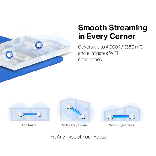 Mercusys Halo H50G AC1900 Dual Band Gigabit Mesh Router (2 Pack)