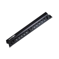 Safenet 7-Port Power Distribution Unit| SN-1U-M7-K 