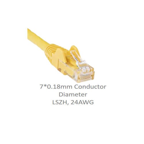 SafeNet 2M Cat6 LSZH UTP Patch Cord | 34-3021YL