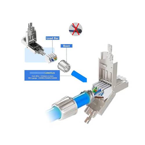 SAFENET CAT6A Shielded Toolless RJ45 Plug Connector