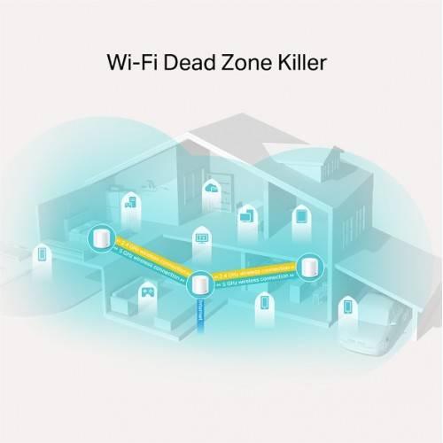 TP-Link Deco X20 AX1800 Dual-Band Wi-Fi 6 Mesh Router (1 Pack)