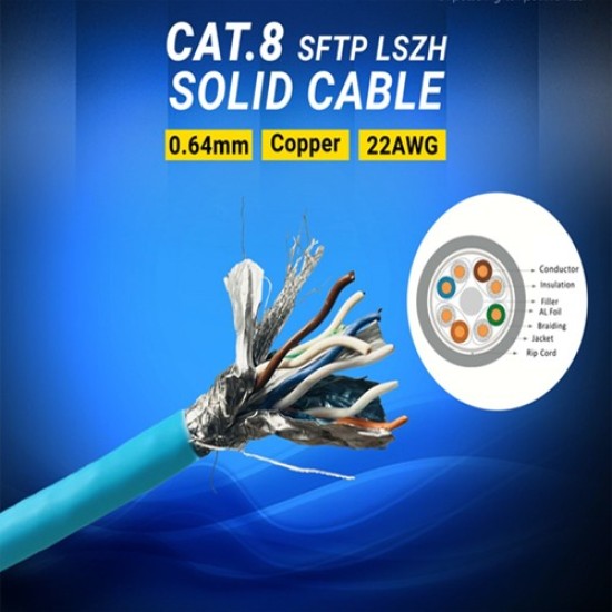 SAFENET Cat8 S/FTP LSZH Solid Cable 305M | 62-5351AQ