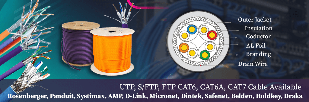 Networking Cable Banner
